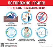 Осторожно ГРИПП!